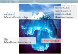 Photo1