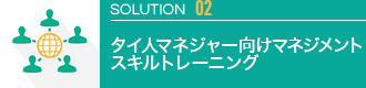 Solution02