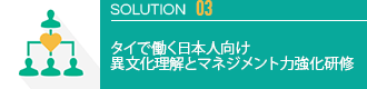 Solution03