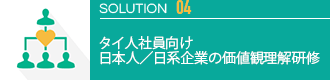 Solution04