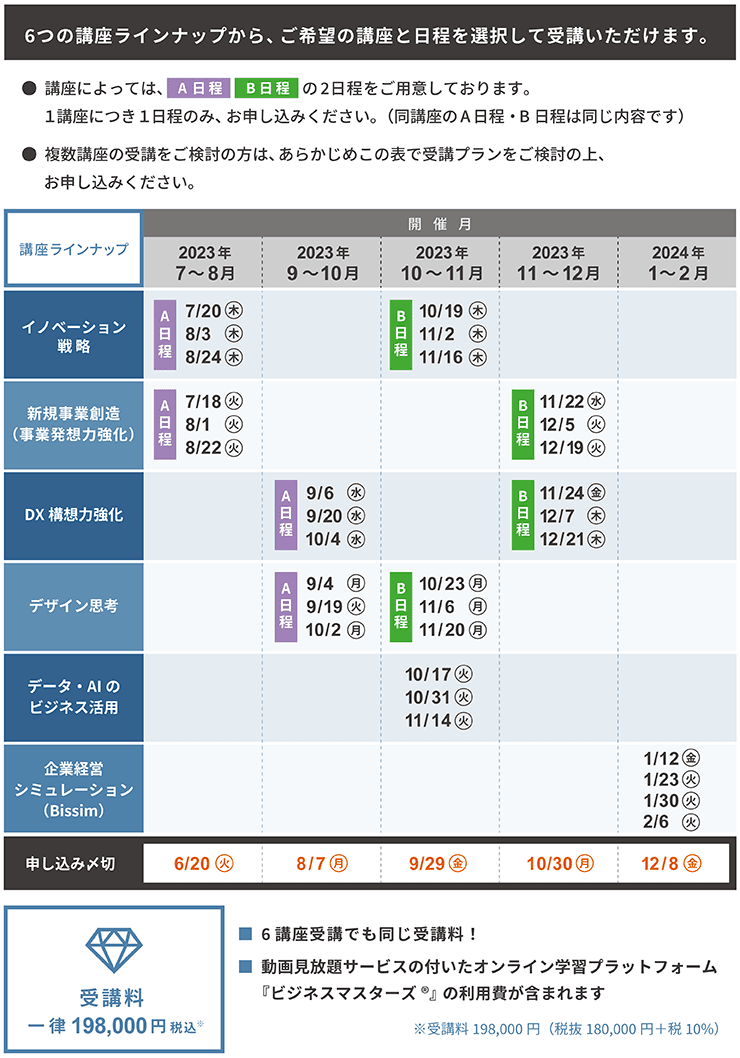 スケジュール表
